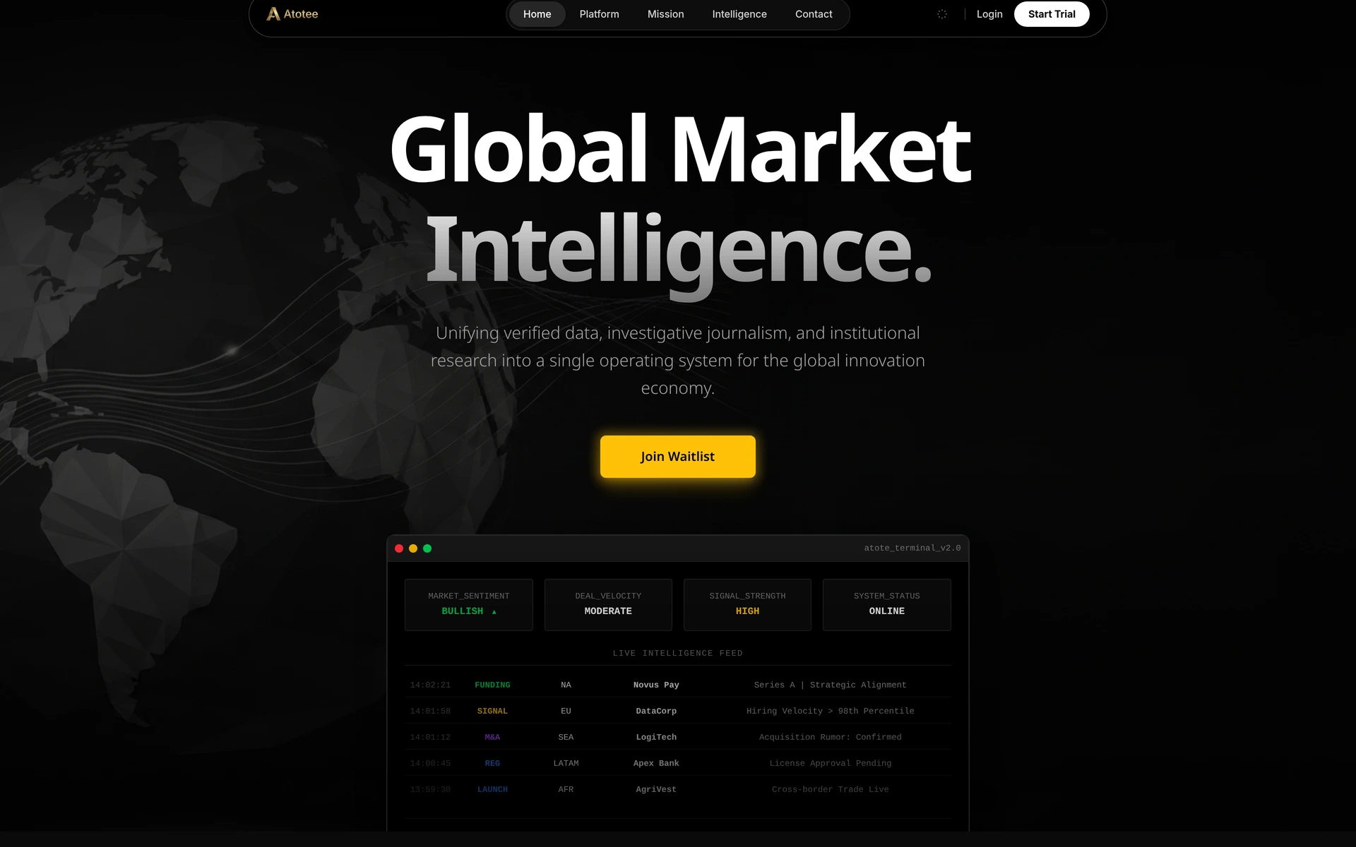 Venturely public website